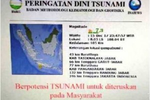 Gempa Bumi Terasa Hingga Kuningan